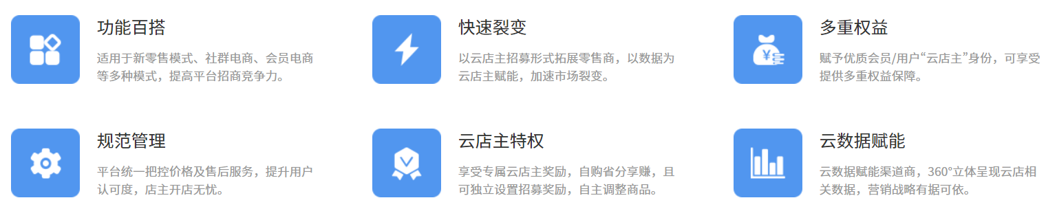 云店亮点.png