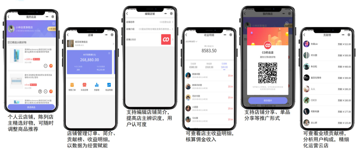 云店核心功能.png