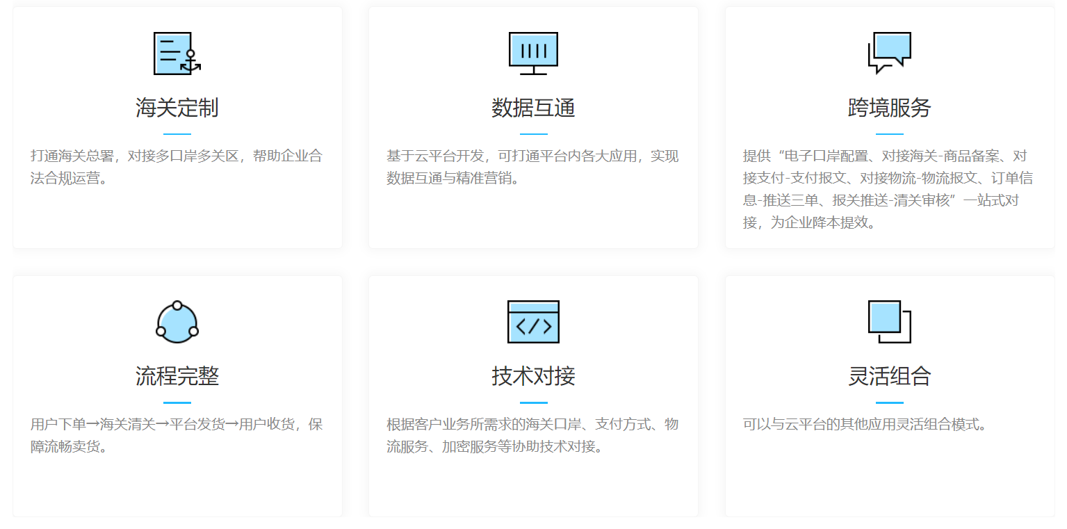 跨境电商亮点.png